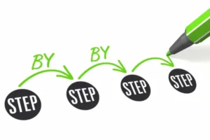 How to Accept EBT Payments Step-by-Step Guide